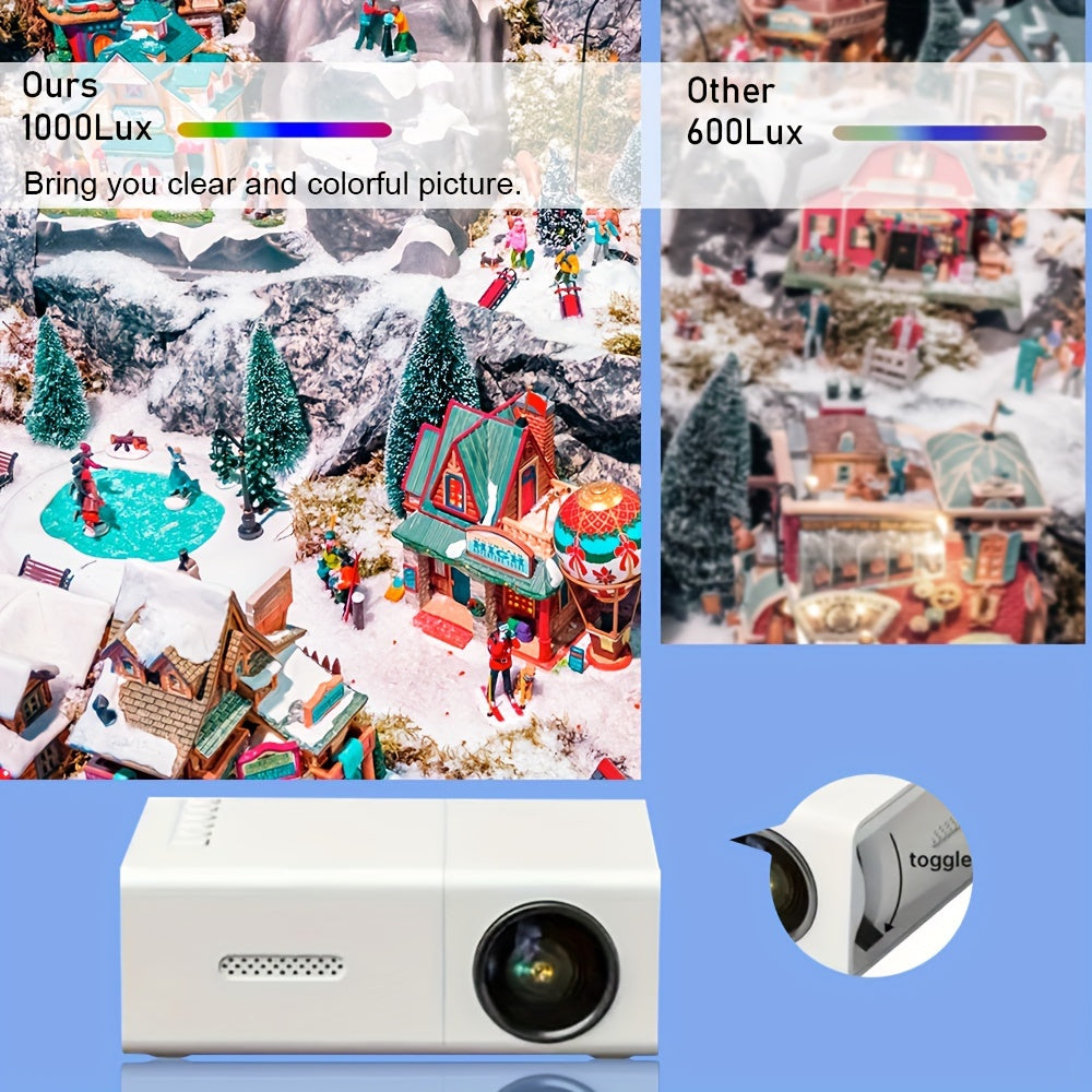 Enhance Your Movie, TV, And Gaming Experience With A Portable Movie Projector