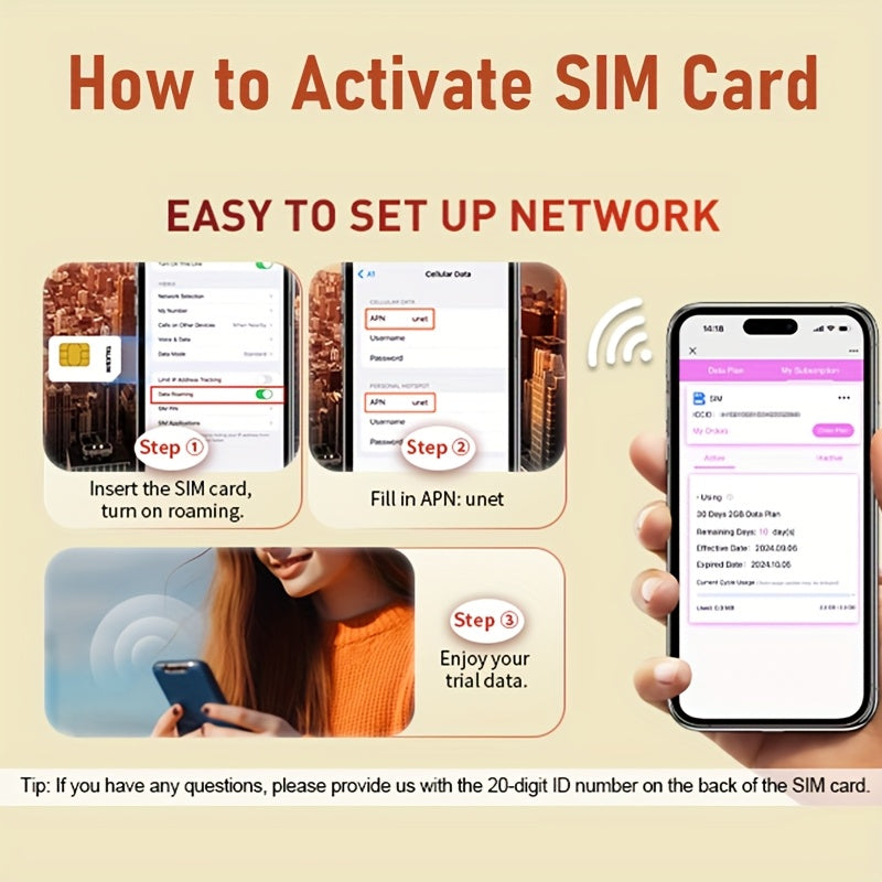 Stay connected hassle-free with this prepaid SIM card—ideal for security cameras, hotspots, smartwatches, and GPS trackers. No voice or SMS, and absolutely no extra fees!