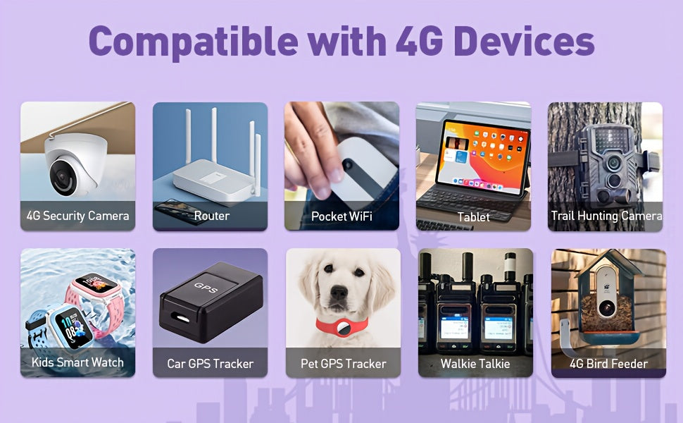 Stay connected hassle-free with this prepaid SIM card—ideal for security cameras, hotspots, smartwatches, and GPS trackers. No voice or SMS, and absolutely no extra fees!