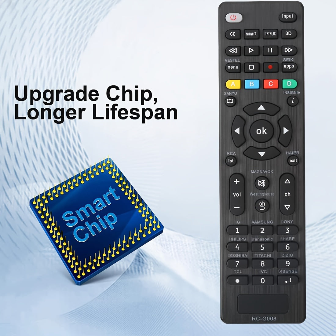 All-in-One Universal TV Remote Control