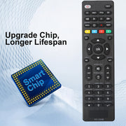 All-in-One Universal TV Remote Control