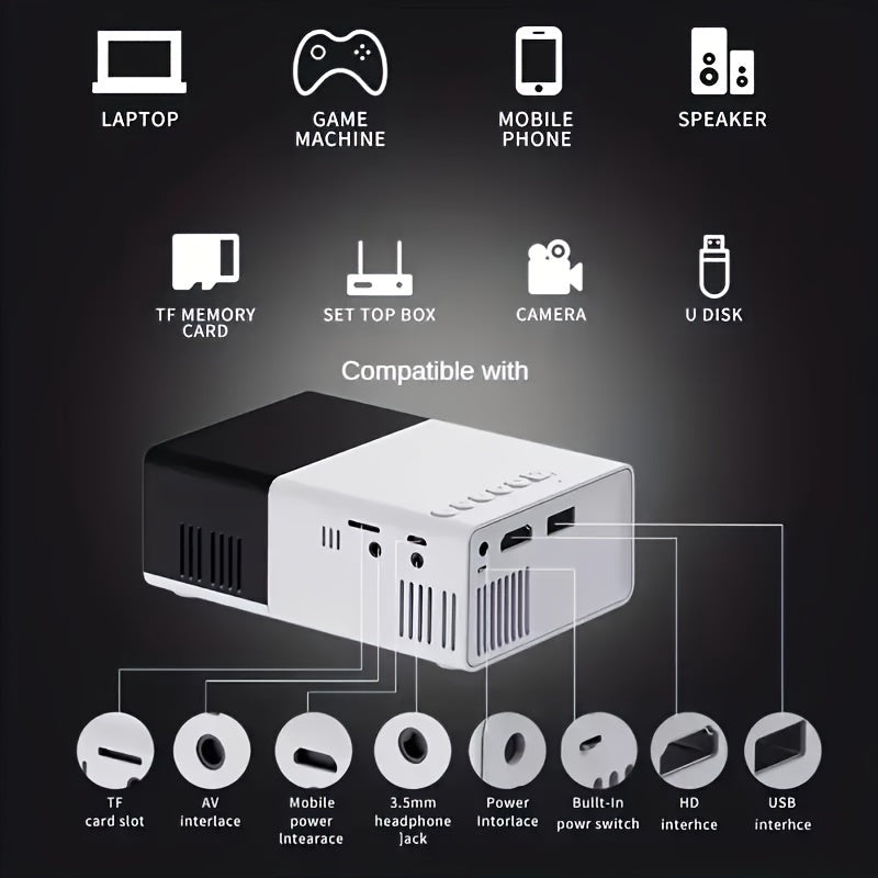 Enhance Your Movie, TV, And Gaming Experience With A Portable Movie Projector