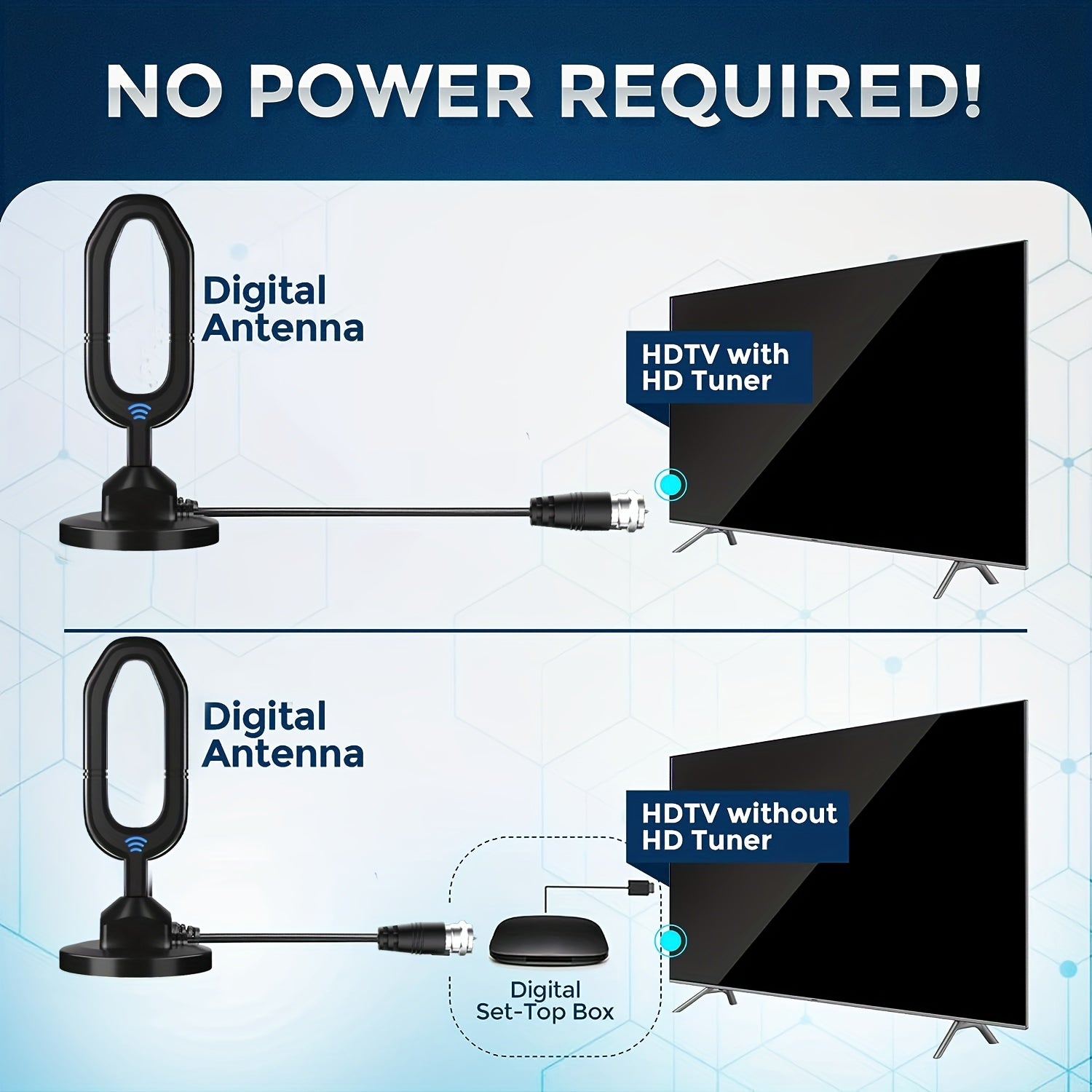 TV Antenna Pro 360° Reception 4K 1080P Compatible.