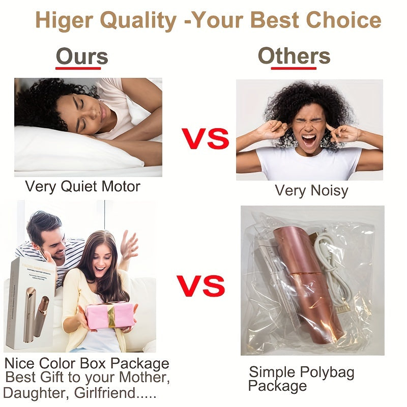 Women'sPainless Hair Removal Device