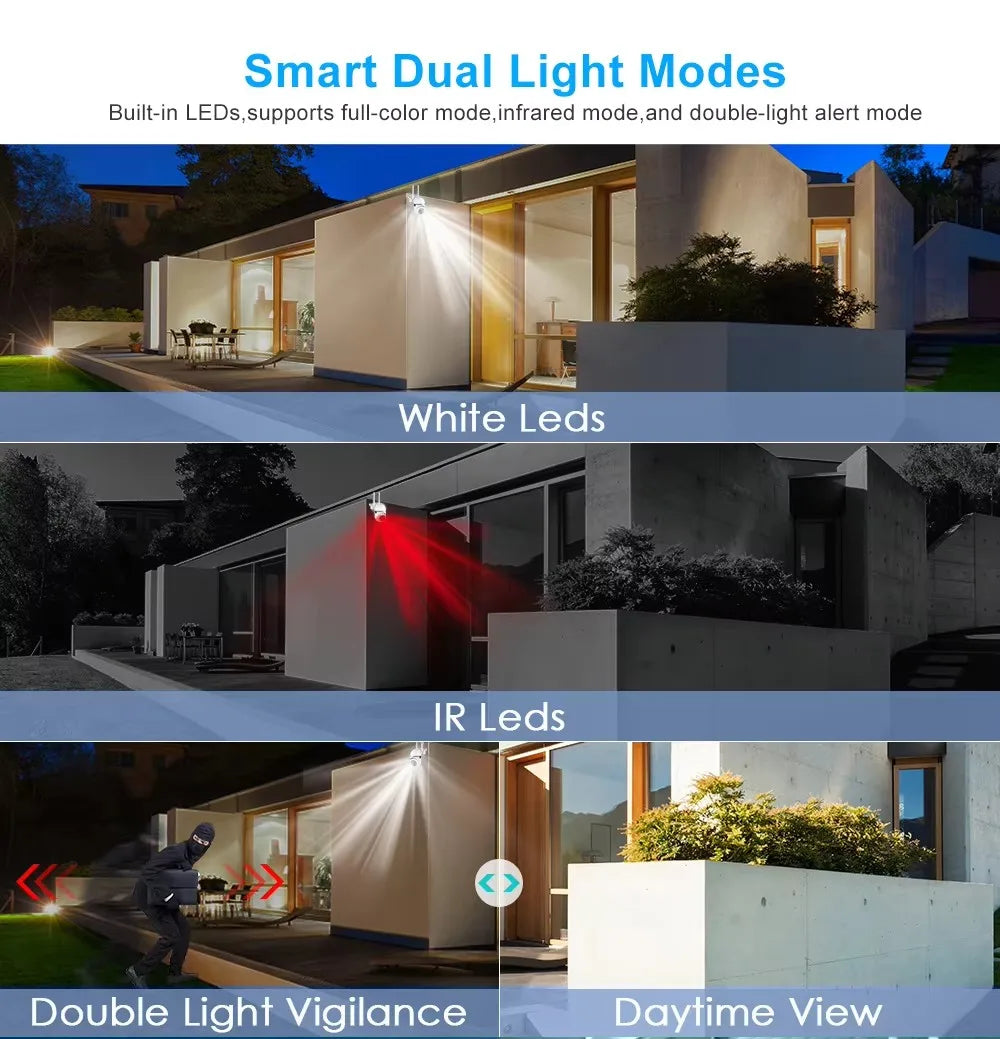 Secure your space with WiFi wireless security camera—featuring 4X zoom, auto-tracking, two-way audio, HD video, and color night vision for complete peace of mind!