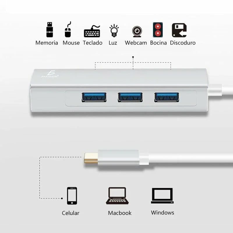Expand your connectivity with this 3-input USB and 1 LAN adapter/hub featuring Type-C output—compatible with Windows, macOS, and cell phones!
