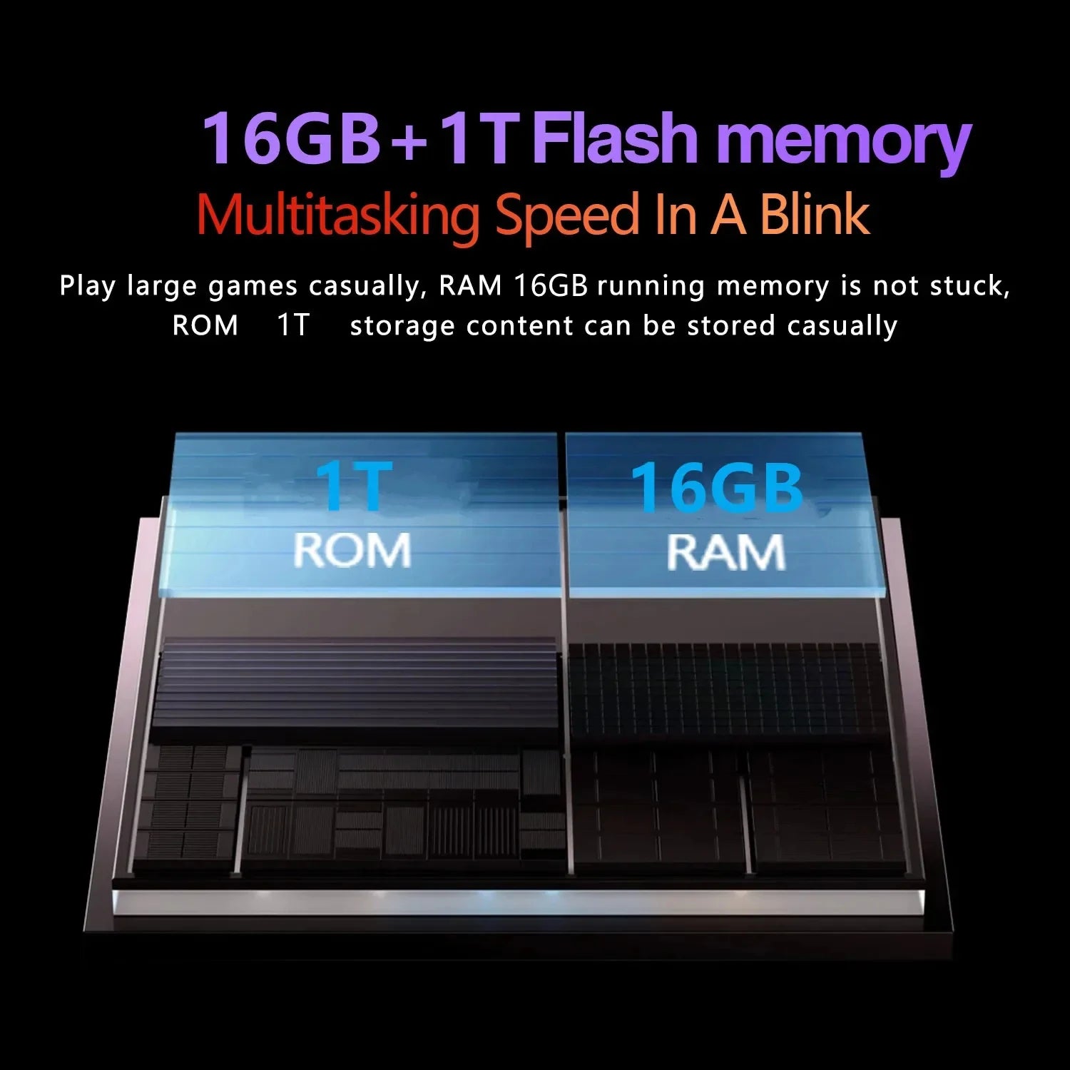 Original 5G Pad S30 16GB Ram 1TB Rom 10.36-inch 20000mAh Android 13.0 Bluetooth 14core WIFI Office GPS HD Tablet with keyboard