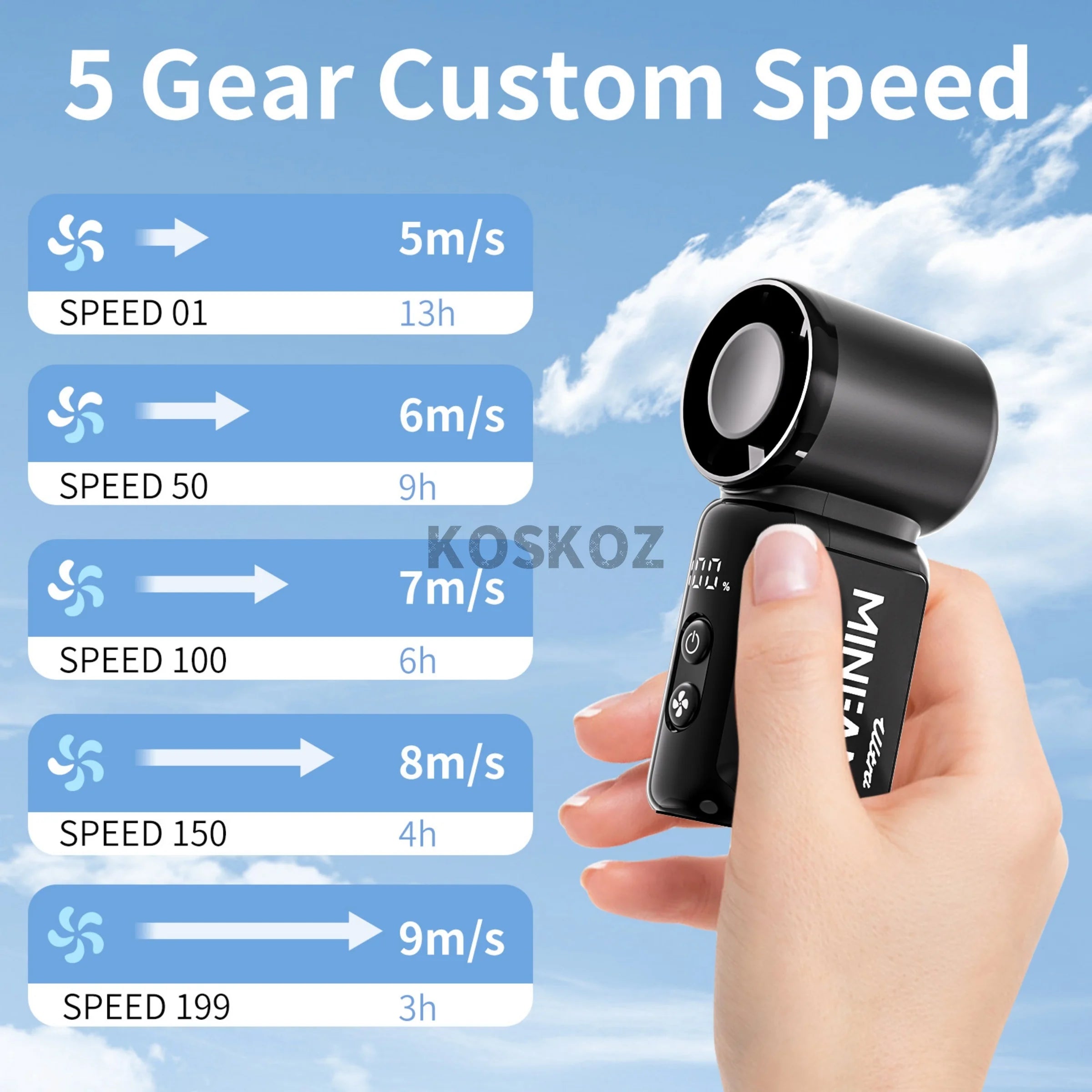 Mini Portable Fan