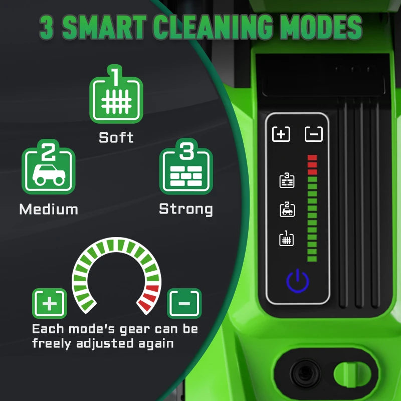 Washer with Smart Control and 15 Levels of Adjustment, 4500 PSI 3.2 GPM Home Use Electric Power Washer, Removable Foam Sprayer, Multiple Spray Nozzles and Anti-Slip Stable Base for fence,outdoor,driveway,home,car wash,siding,