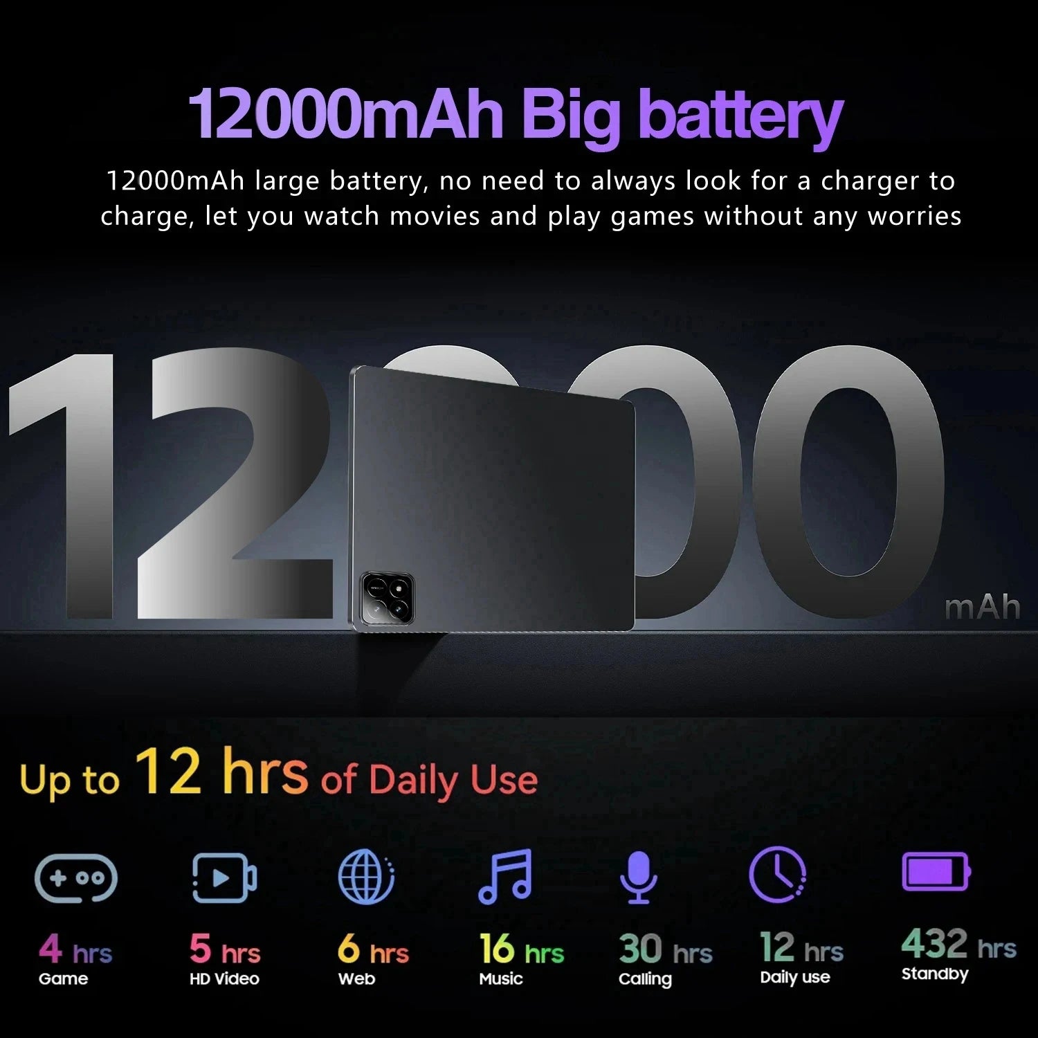 Original 5G Pad S30 16GB Ram 1TB Rom 10.36-inch 20000mAh Android 13.0 Bluetooth 14core WIFI Office GPS HD Tablet with keyboard