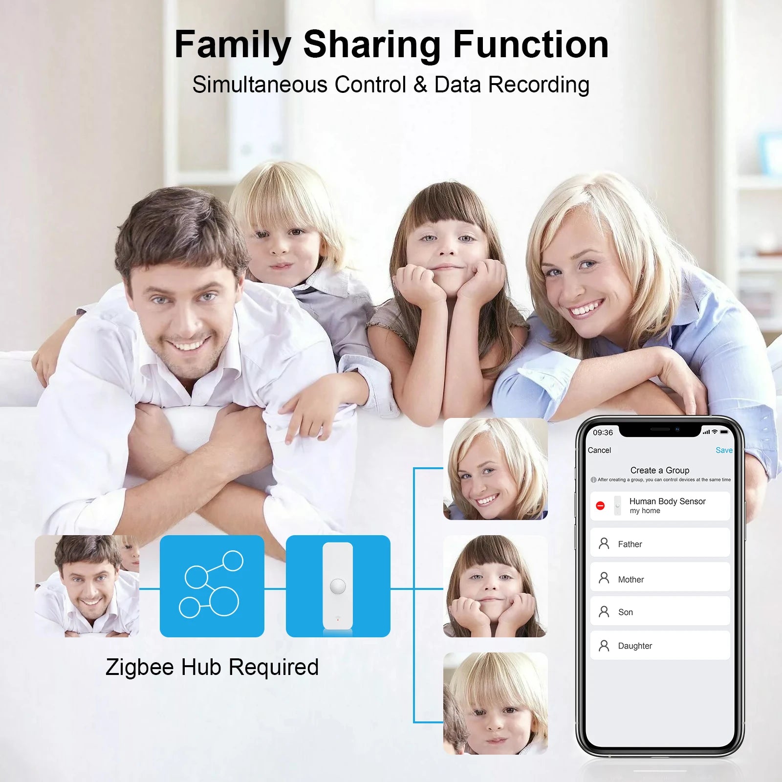 China Designed Wireless Zigbee/WiFi Motion Sensor Alarm System New Zealand Personal Pir Detectors