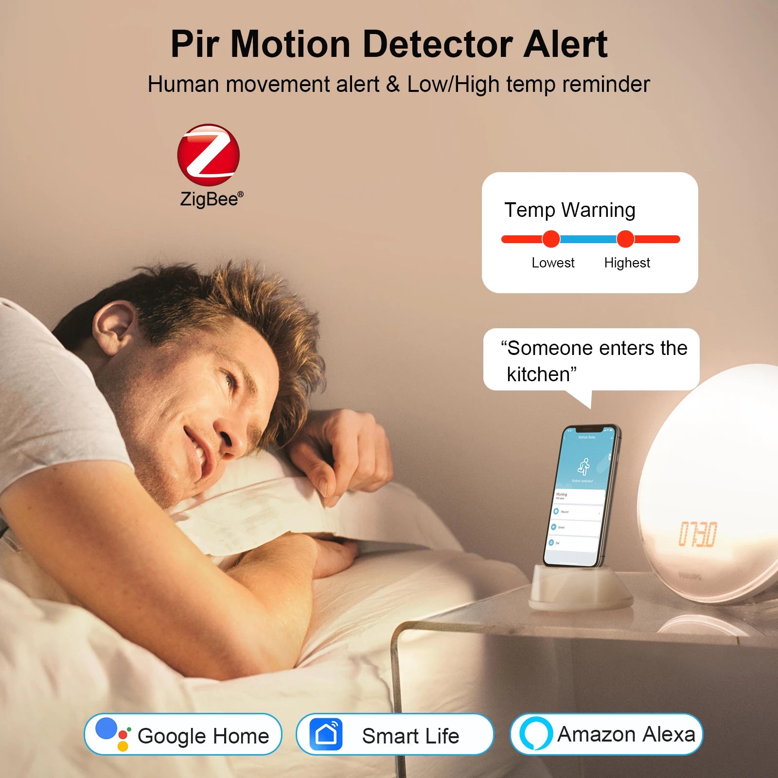 China Designed Wireless Zigbee/WiFi Motion Sensor Alarm System New Zealand Personal Pir Detectors