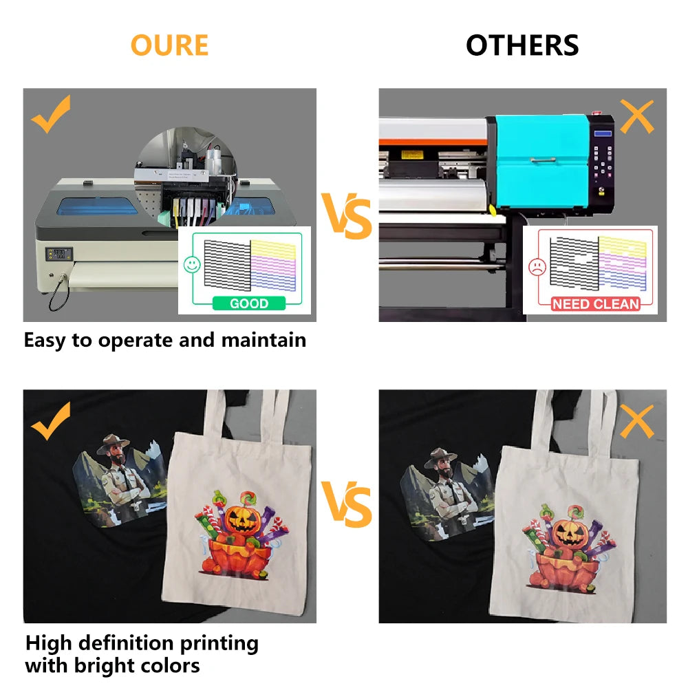 Goosam A3 1390 DTF Printers Direct to Garment Heat Transfer PET Film Dtf Printer CMYKW for T-shirt