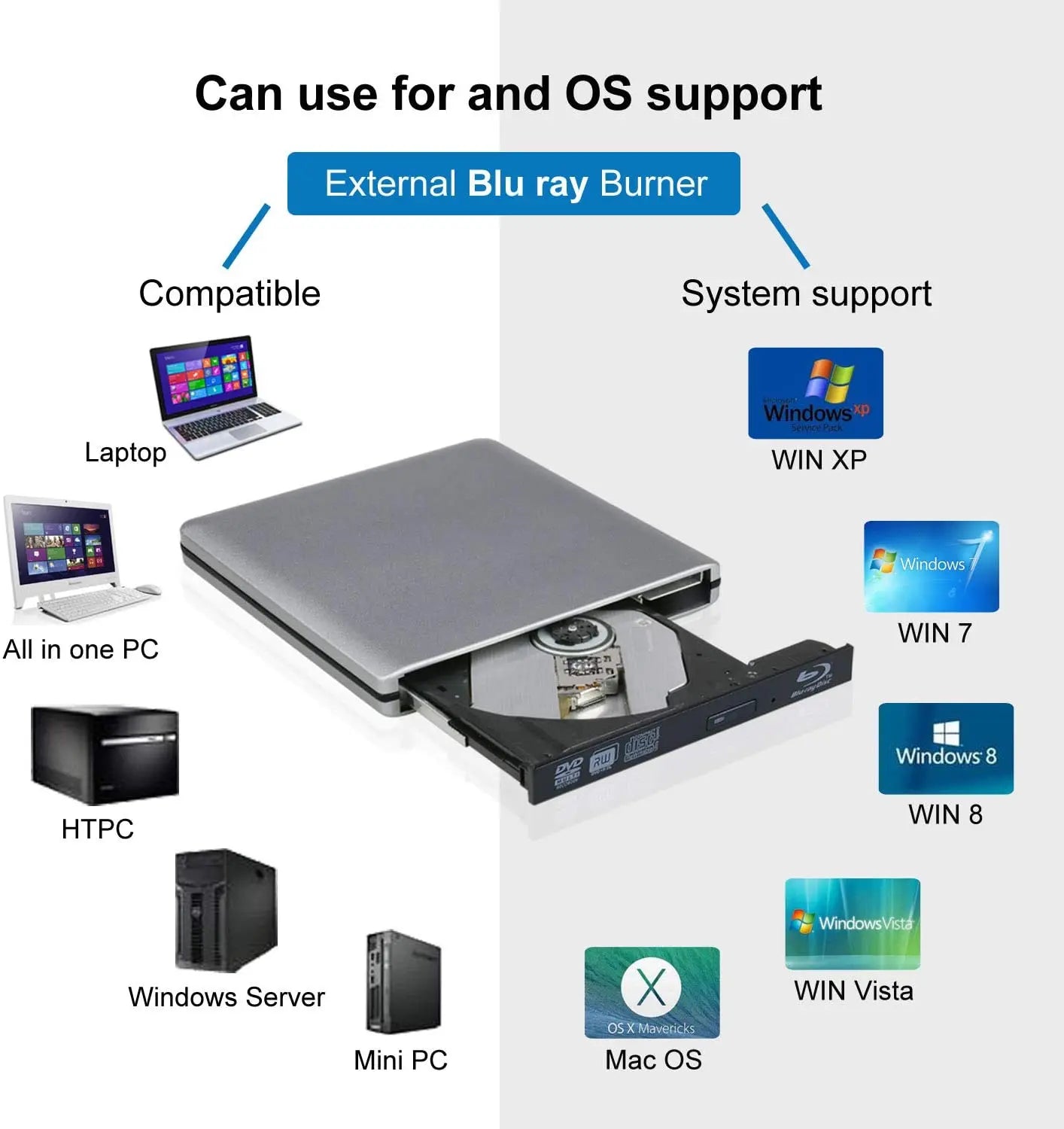 External USB3.0 Blu-Ray Reader Bluray Burner and Writer 3D BD-ROM Optical DVD Recorder BD-RE Bluray Play for Laptop/Desktop
