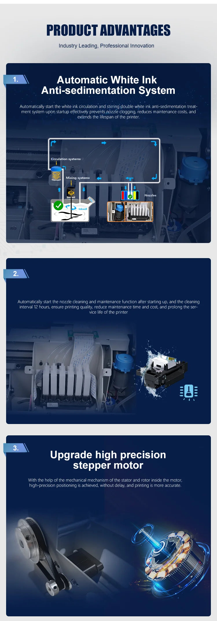 Goosam A3 1390 DTF Printers Direct to Garment Heat Transfer PET Film Dtf Printer CMYKW for T-shirt
