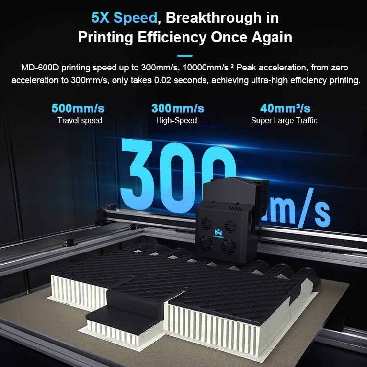 MD-600D Large Robot 3d Printed Custom Large Format Dual Nozzle 600*600mm 3d Printers