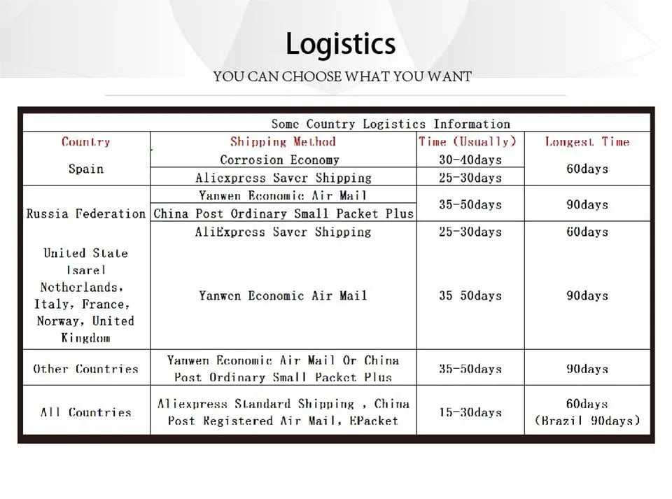 Aquarium Isolation Box Fish Tank Small Fry Breeding Box Transparent Acrylic Single Grid Double Grid Aquarium Supplies