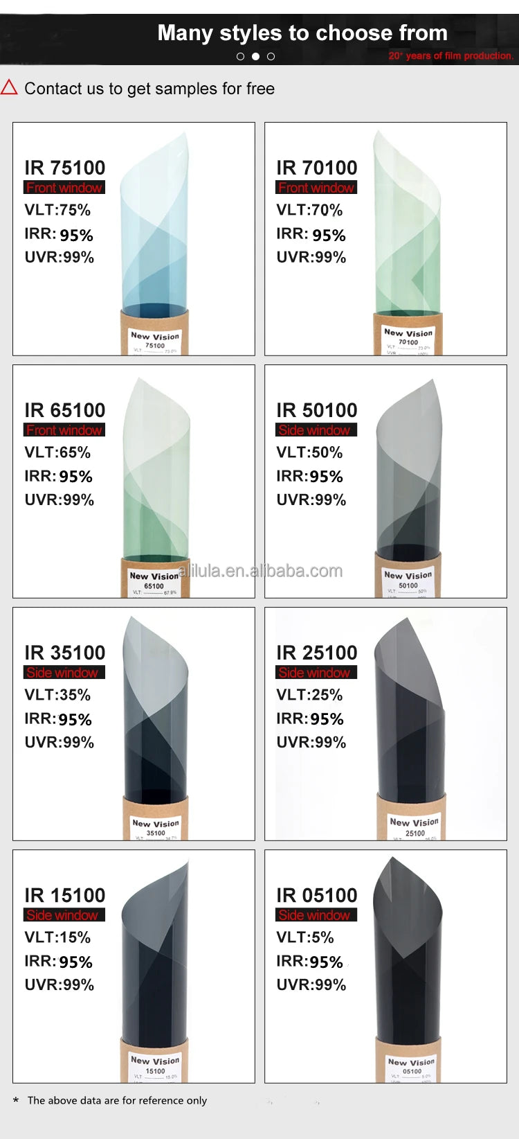 Nano Ceramic Automotive Tinting Film PET Self-Healing Window Tint Film for Cars UV Proof Automotive Window Film