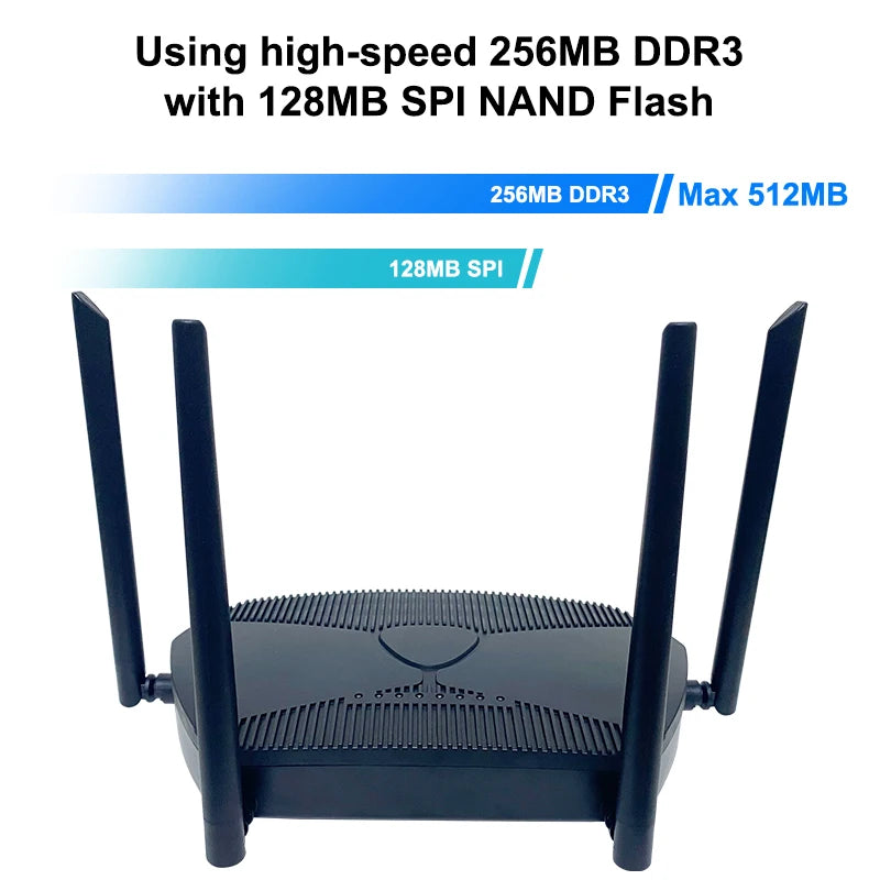 Home Usage MT7981B Chipset Openwrt 21 802.11ax Gigabit 3000Mbps Dual Band Wifi Router