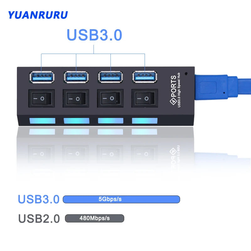 USB Hub 3.0 Hub