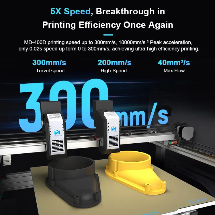 MD-400D 400*400*400mm Industrial 3d Printer Large Big Fdm Automatic Leveling High-speed Precision for 3D Printers FDM