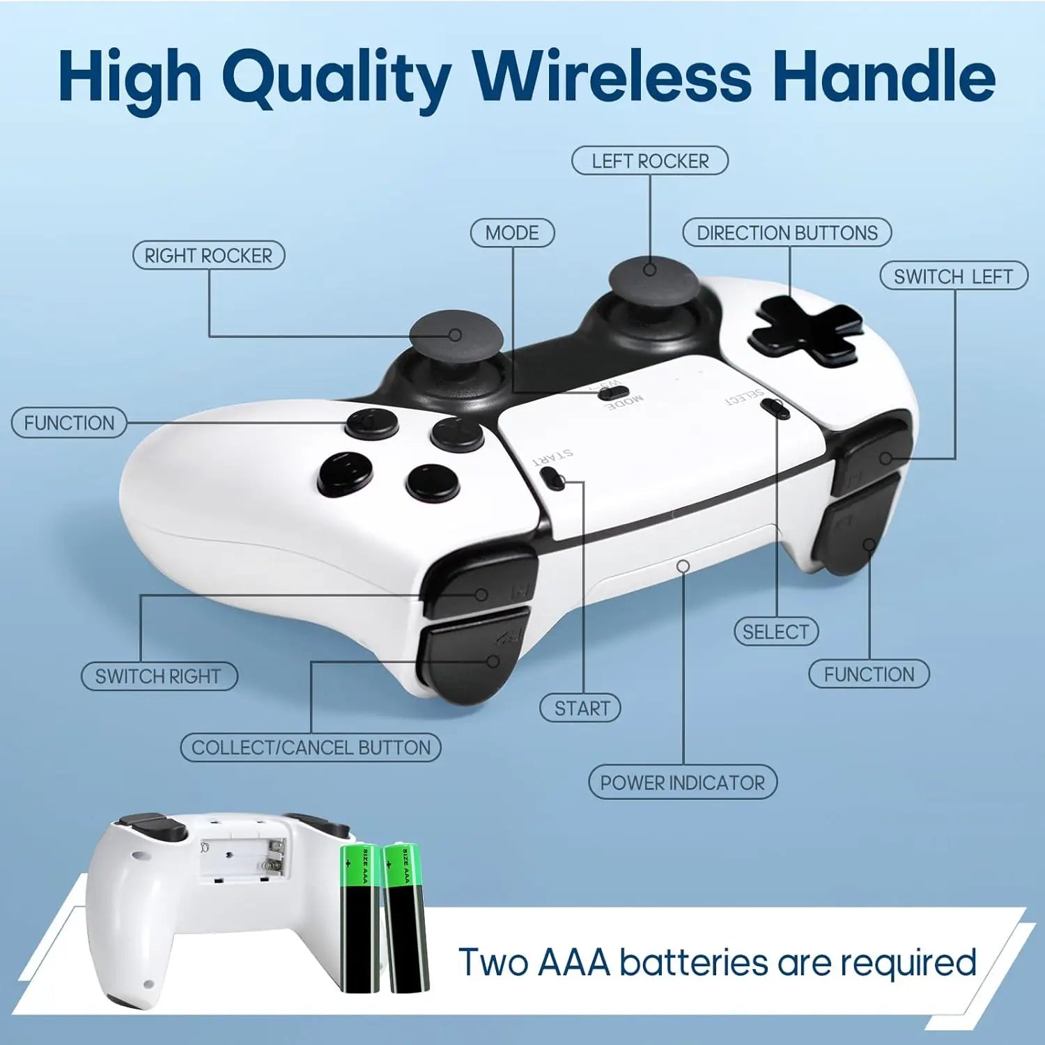 HD Game Stick (4K 20,000 Retro Games  64GB)