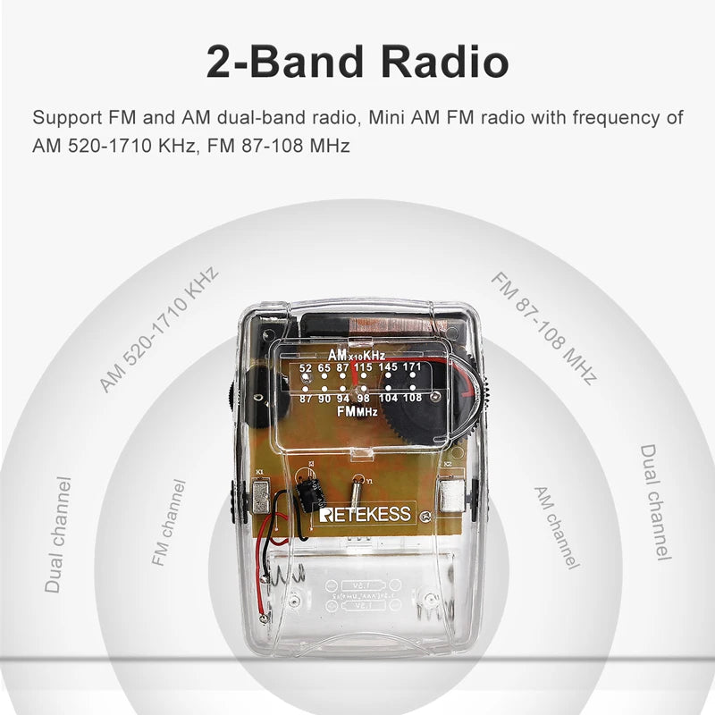 Transparent Portable Radio AM / FM