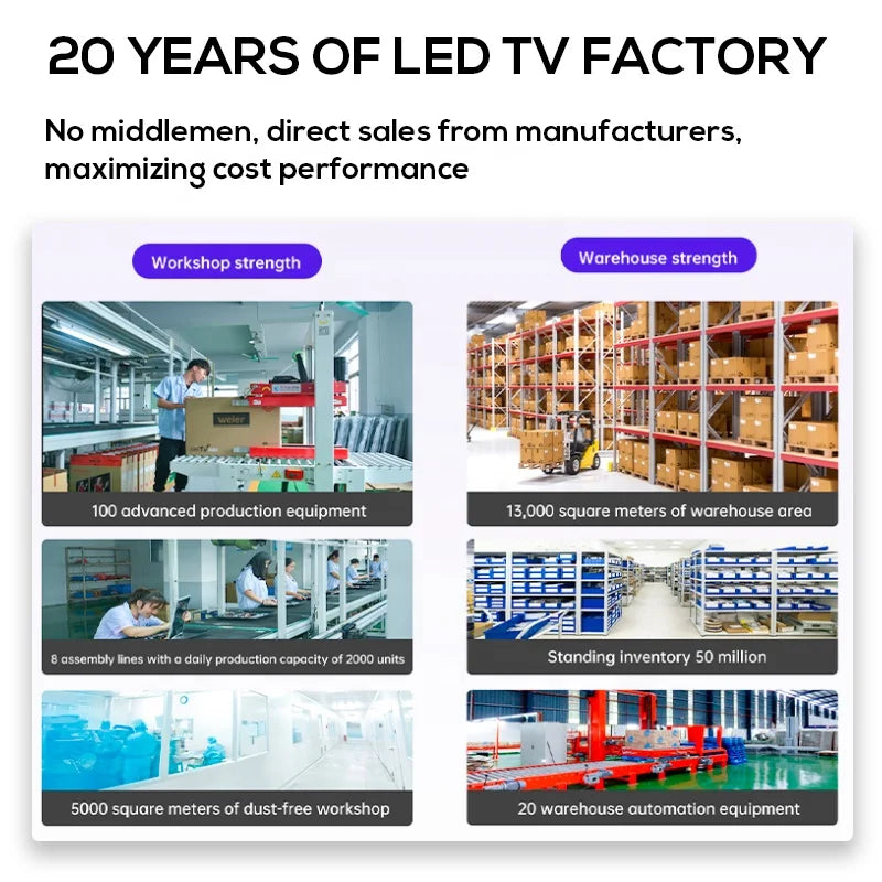 Weier 75-Inch YX-T75 Double Glass DVB-T2 Android 14 1.5+8G 4K UHD Smart LED TV for Hotel Use