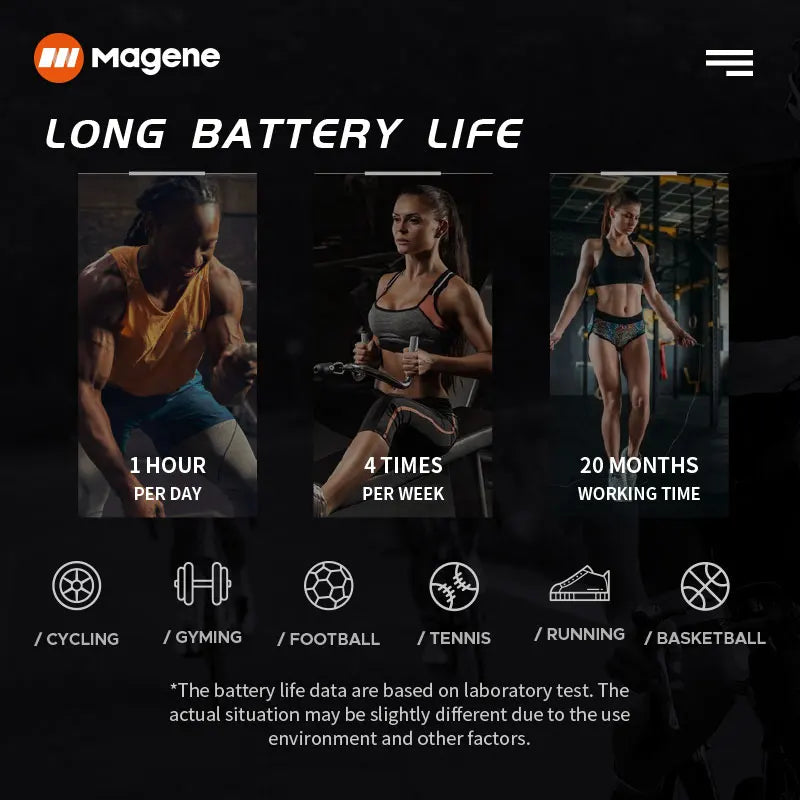 Magene Mover H64 Heart Rate Sensor Dual Mode ANT Bluetooth With Chest Strap Cycling Computer Bike for Wahoo Garmin Sports Monito