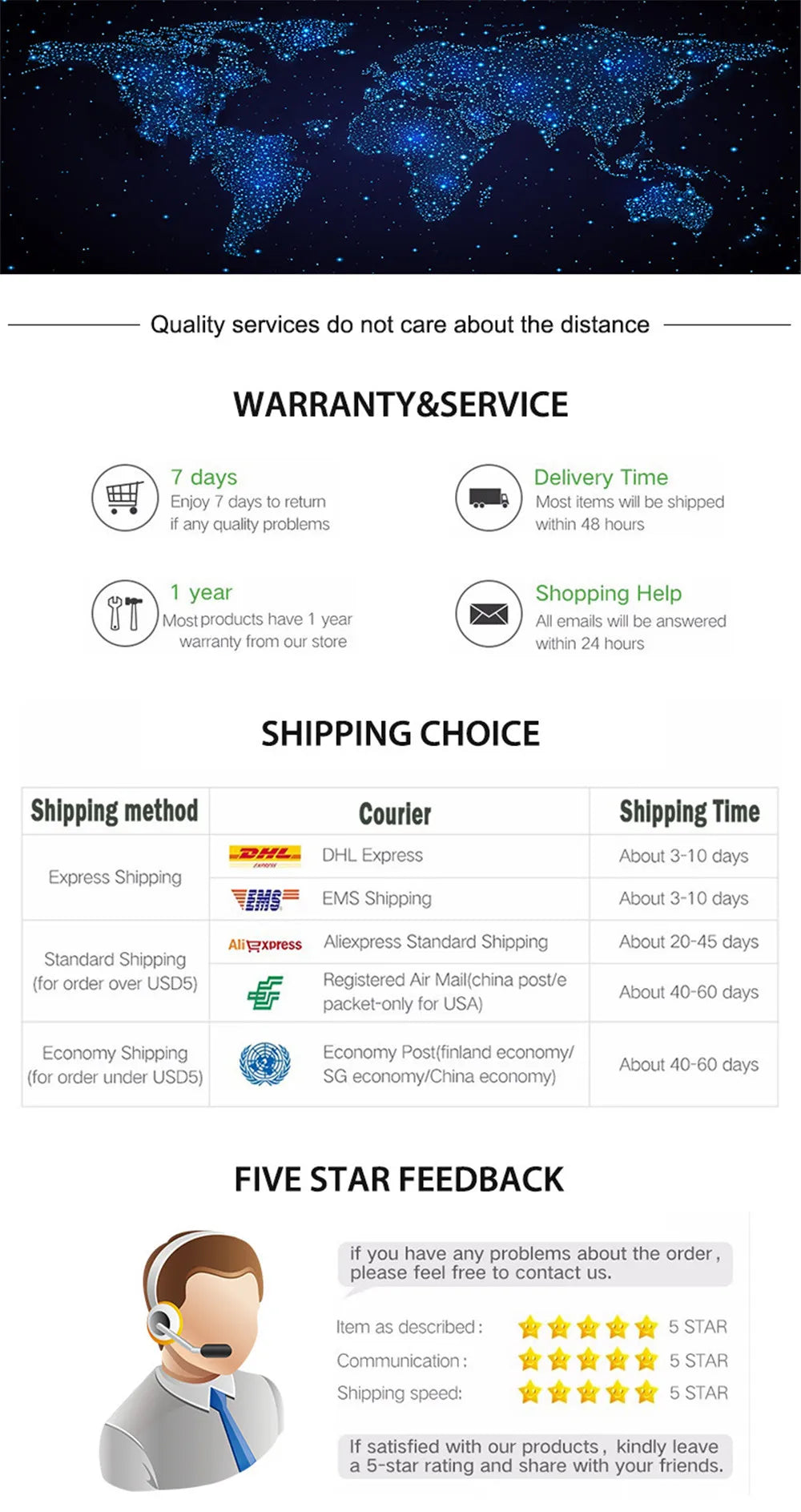 Bluetooth 5.0 Handsfree Car Kit Loud Speakerphone MP3 Music Player Sun Visor Clip Universal Wireless Audio Receiver
