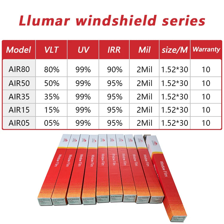 PET Nano Ceramic Window Tint Llumar Film 1.52*30m  IR Cut 99% Car Window Tint Film AIR80%