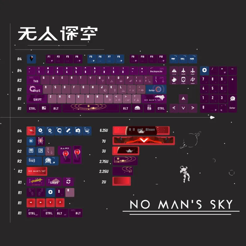 New Arrival No Man's Sk-y Keycaps 138 Keys Cherry Profile PBT Dye Subbed Keycap for Mechanical Keyboard With MX Switch