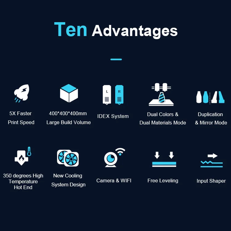 MD-400D High Speed FDM 3d Printers with Two Extruders for Aerospace Industry