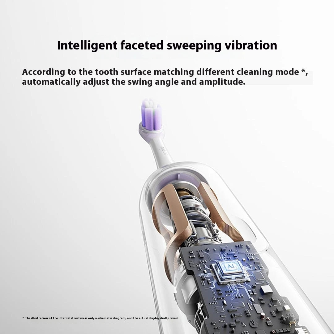 Electric Toothbrush Pro MES610