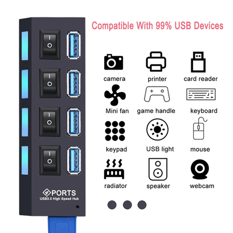 USB Hub 3.0 Hub