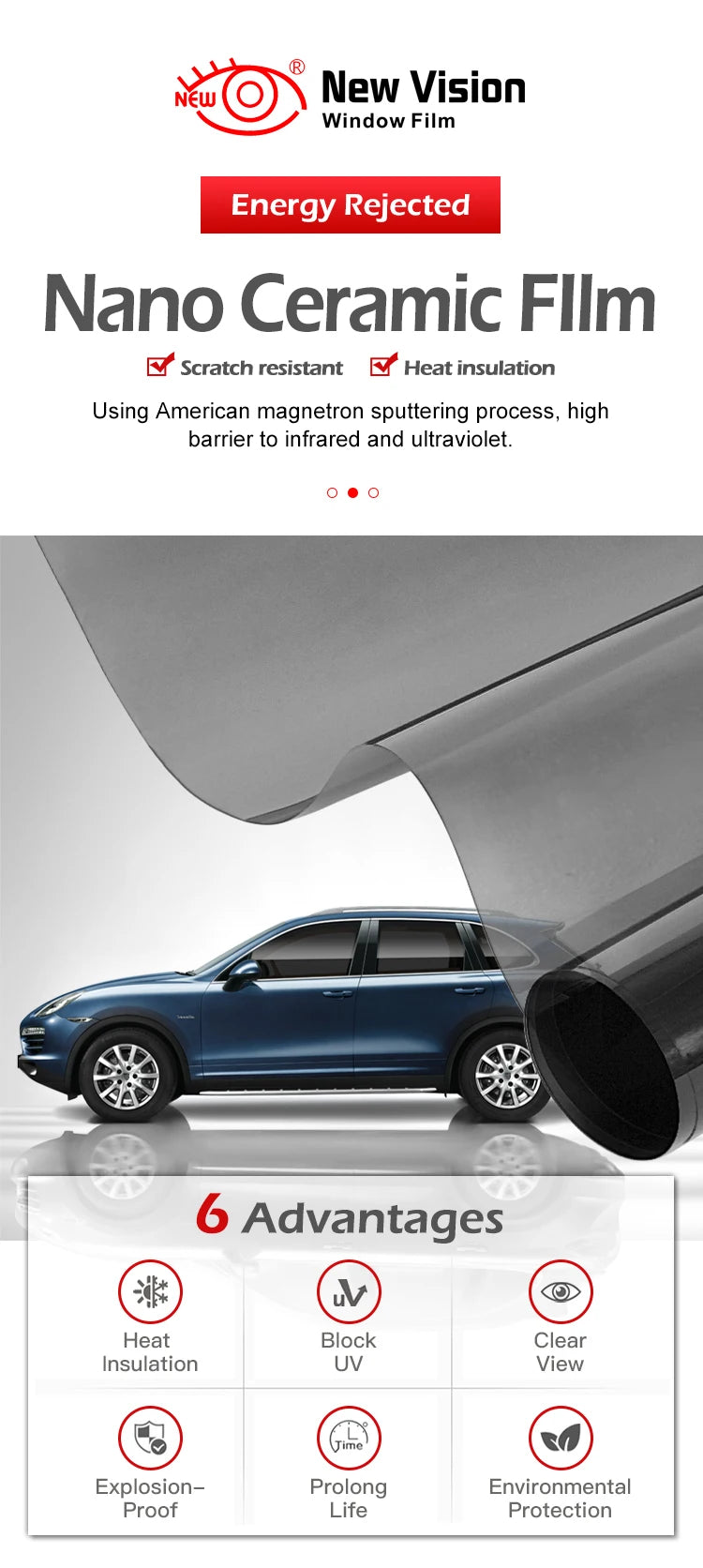 Nano Ceramic Automotive Tinting Film PET Self-Healing Window Tint Film for Cars UV Proof Automotive Window Film
