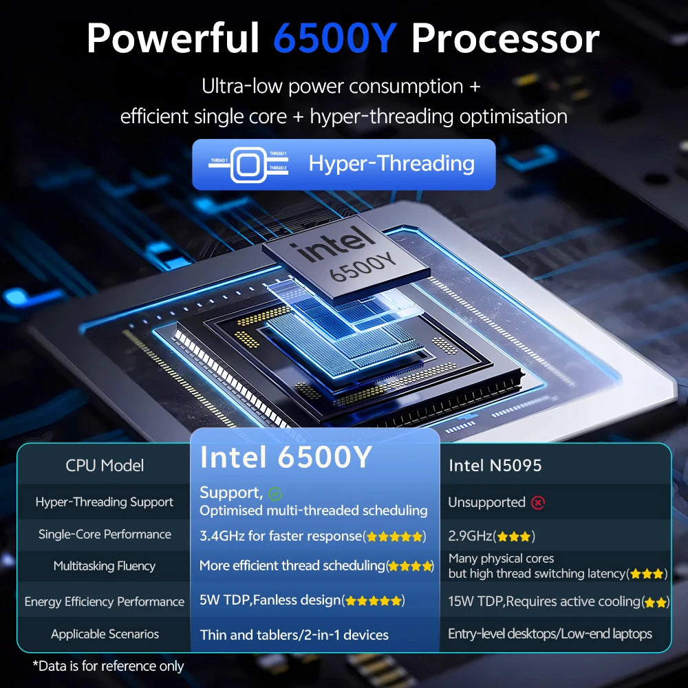 USA Stock 15.6" Laptop Computer Ordinateur 16GB+512GB Intel 6500Y US Warehouse Wholesale Laptop Portable Laptops Brand New