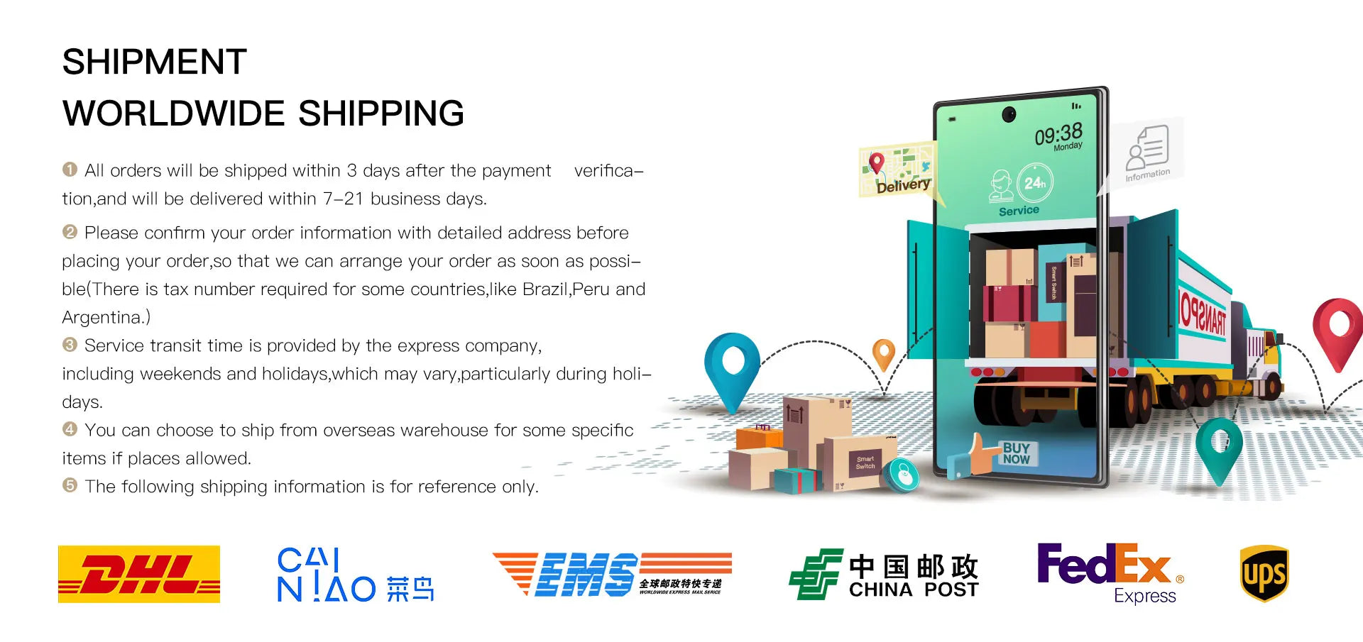 Moes Zigbee Thermostat Room Temperature Controller of Water/Electric Floor Heating Gas Boiler Humidity Tuya Work with Alex 5A16A