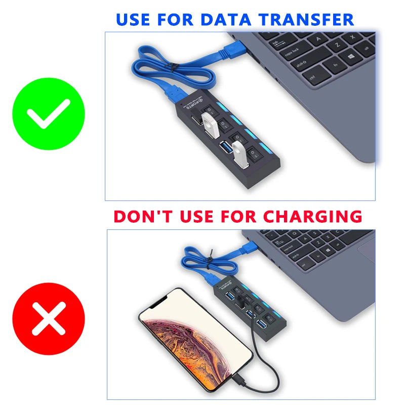 USB Hub 3.0 Hub