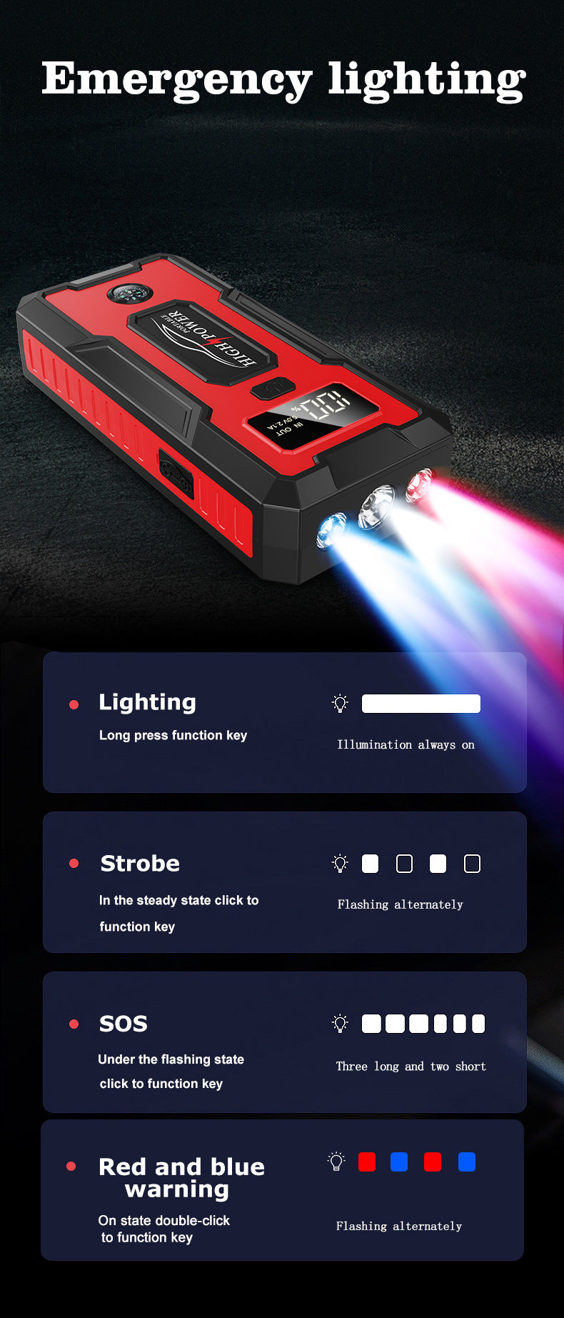 12V Power Bank 98000mAh Jumpstarter Auto Buster Emergency Booster Car Charger Jump Start Car Starting Device Battery