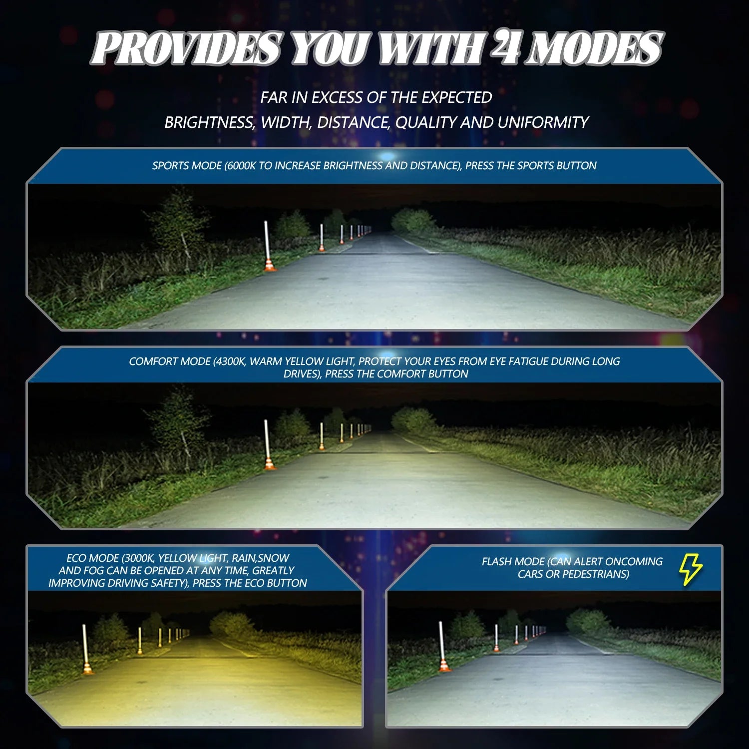 EAGLEVISION LED High Power Canbus Remote Control HeadLamp 3000K/4300K/6000K Lighthouse 9005 9006 9012 H1 H4 H7 H11 12V 24V