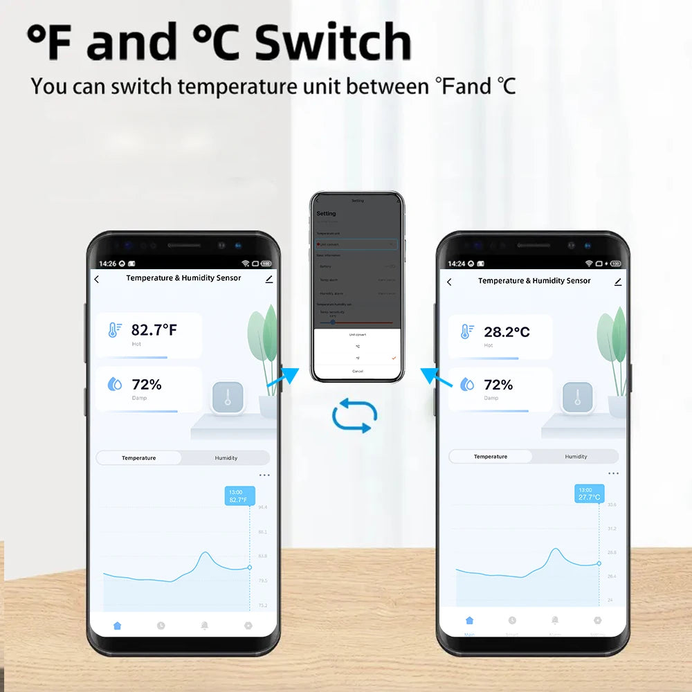 Tuya WiFi Outdoor IP65 Waterproof or Indoor Temperature Humidity Sensor Home Thermometer Compatible For Alexa Google Home Voice