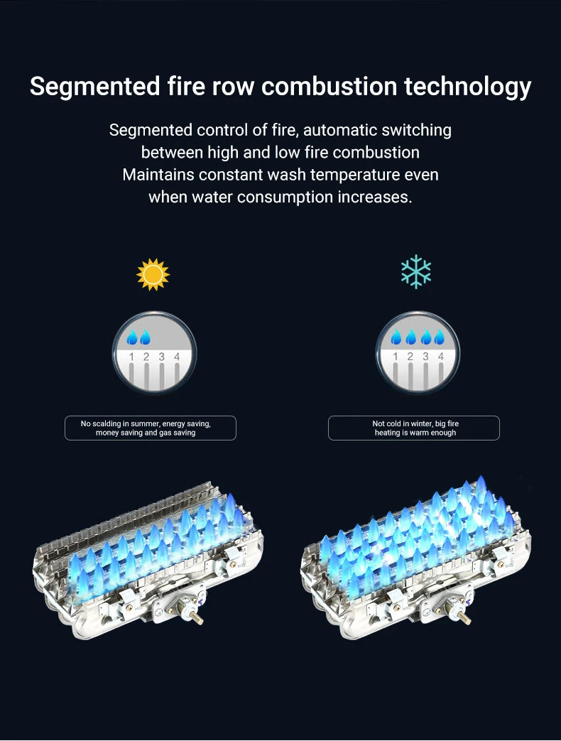 DIVEDEER Wall-mounted Water Heater 8L/12L/16L/18L LPG Water Heater Household Automatic Fast Gas Water Heater