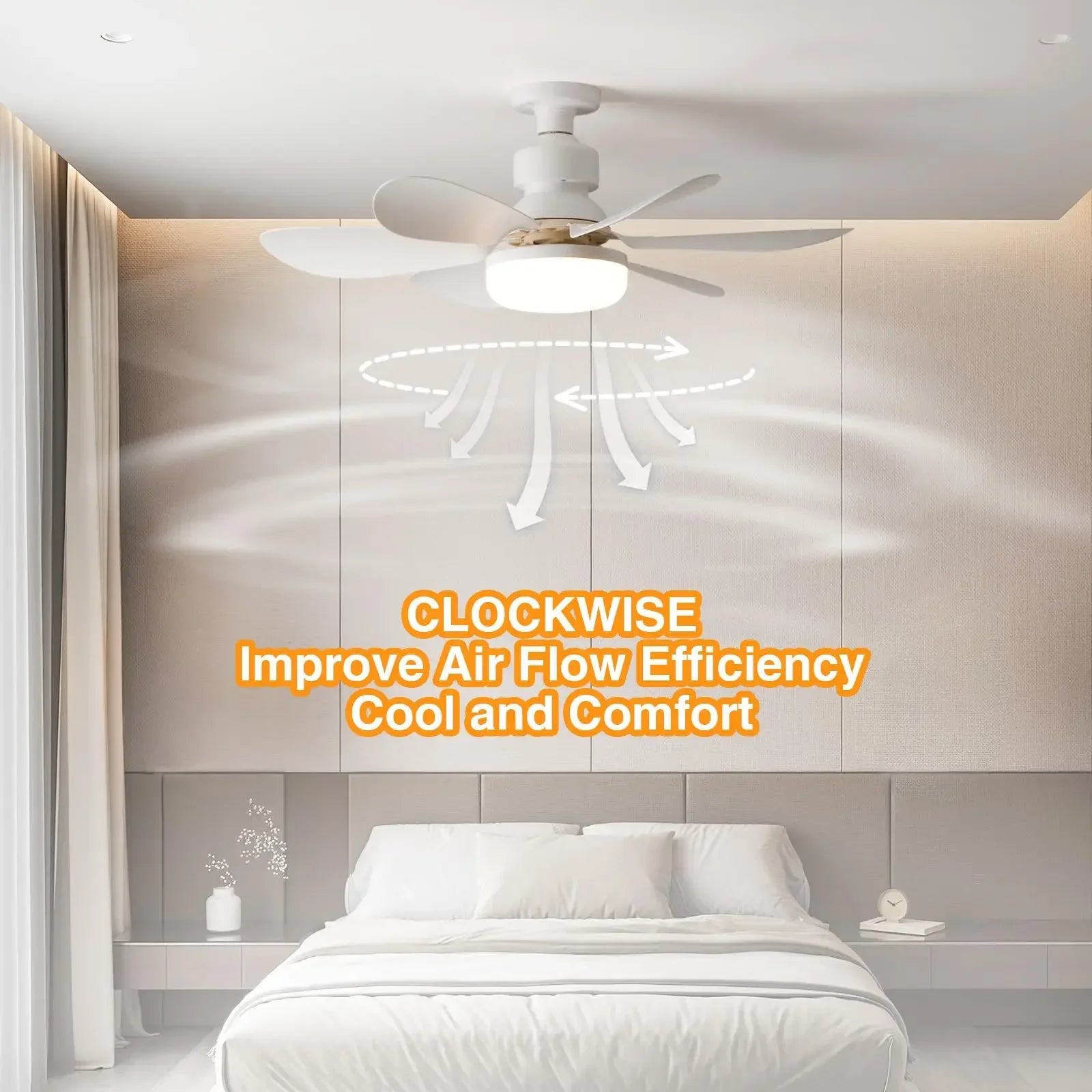 LED Ceiling Fan Light with Remote