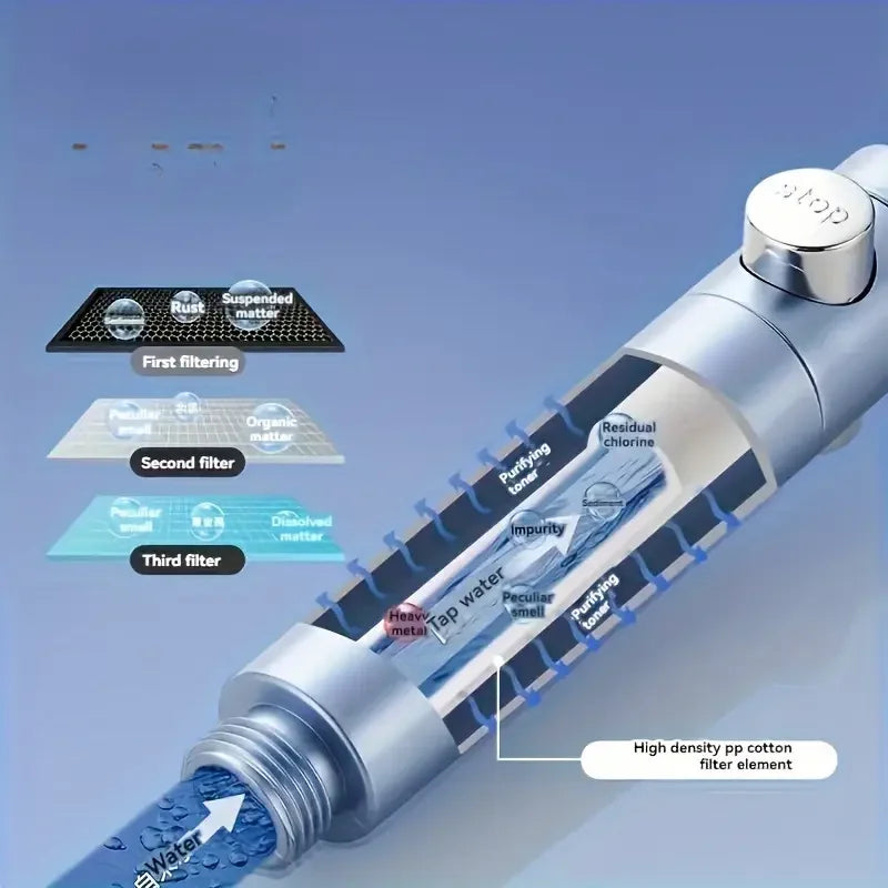 Handheld Shower Head (5 Modes)