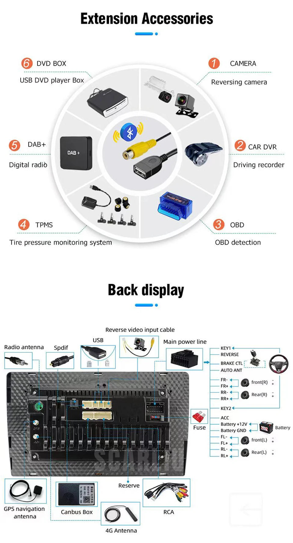 For Smart Fortwo 451 2005 - 2010 2010-2015 Multimedia GPS Navigation DSP RDS 4G SWC CarPlay 2Din 9inch Android Auto Car Radio