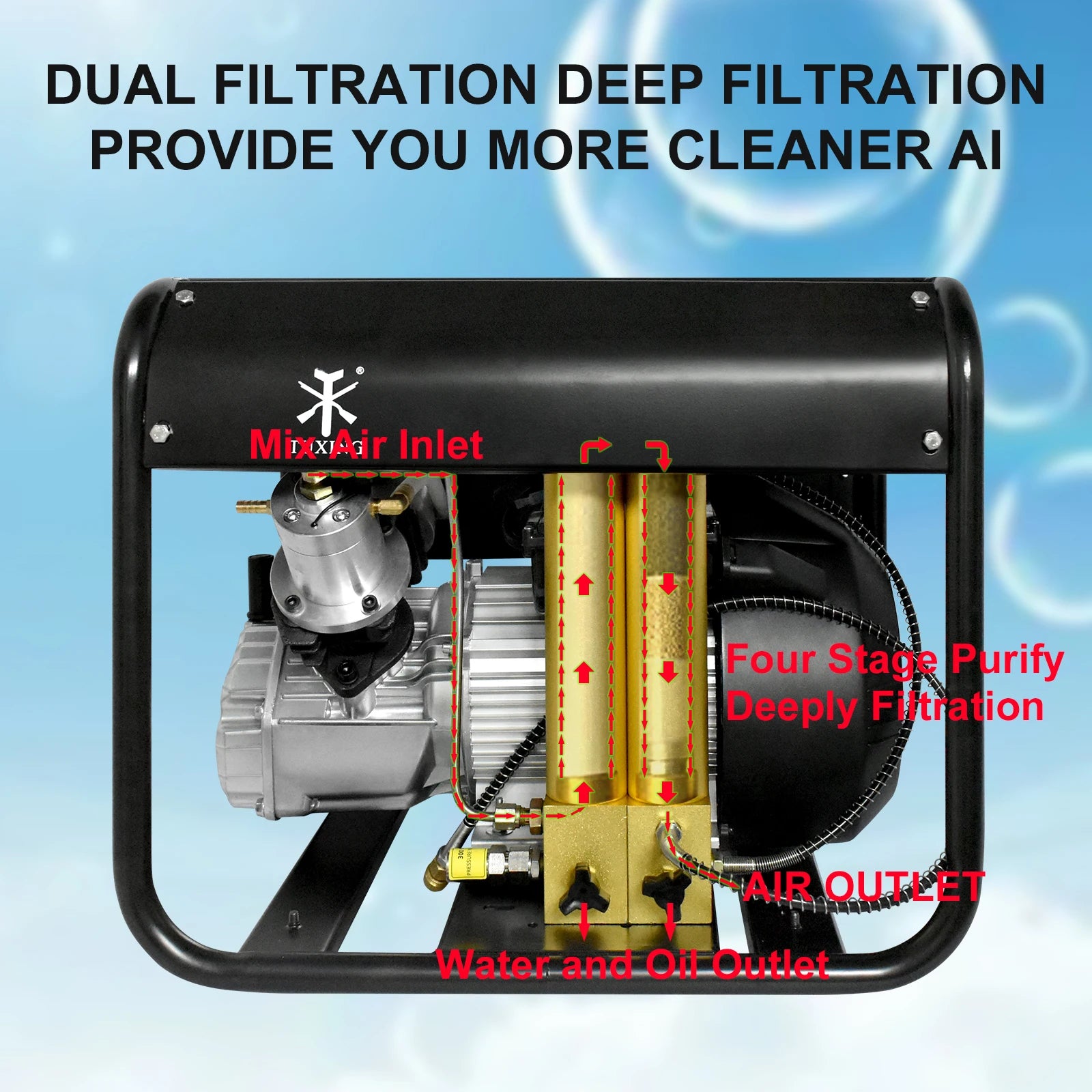 TUXING 300Bar PCP Air Compressor Double Cylinder 4500Psi Diving High Pressure Air Compressor for PCP Rifle Scuba 0-6.8L Tank