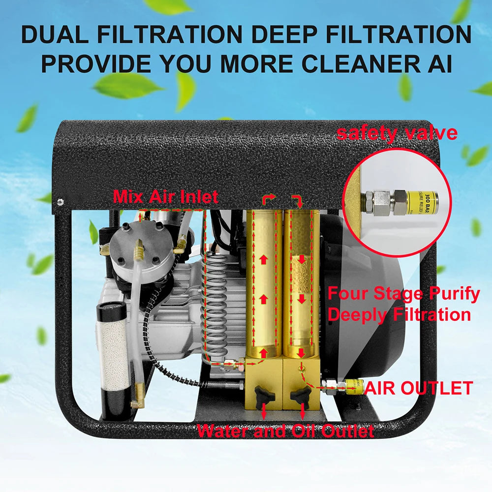 TUXING 4500Psi 300Bar PCP Air  Compressor Diving High Pressure Compressor Built-in Filter Fan Cooling Scuba 6.8L Tank TXEDT032