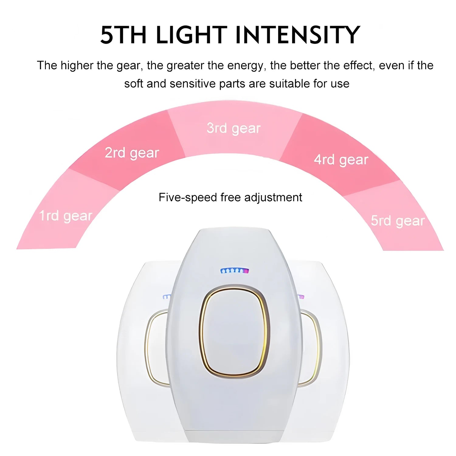 Laser Hair Remover