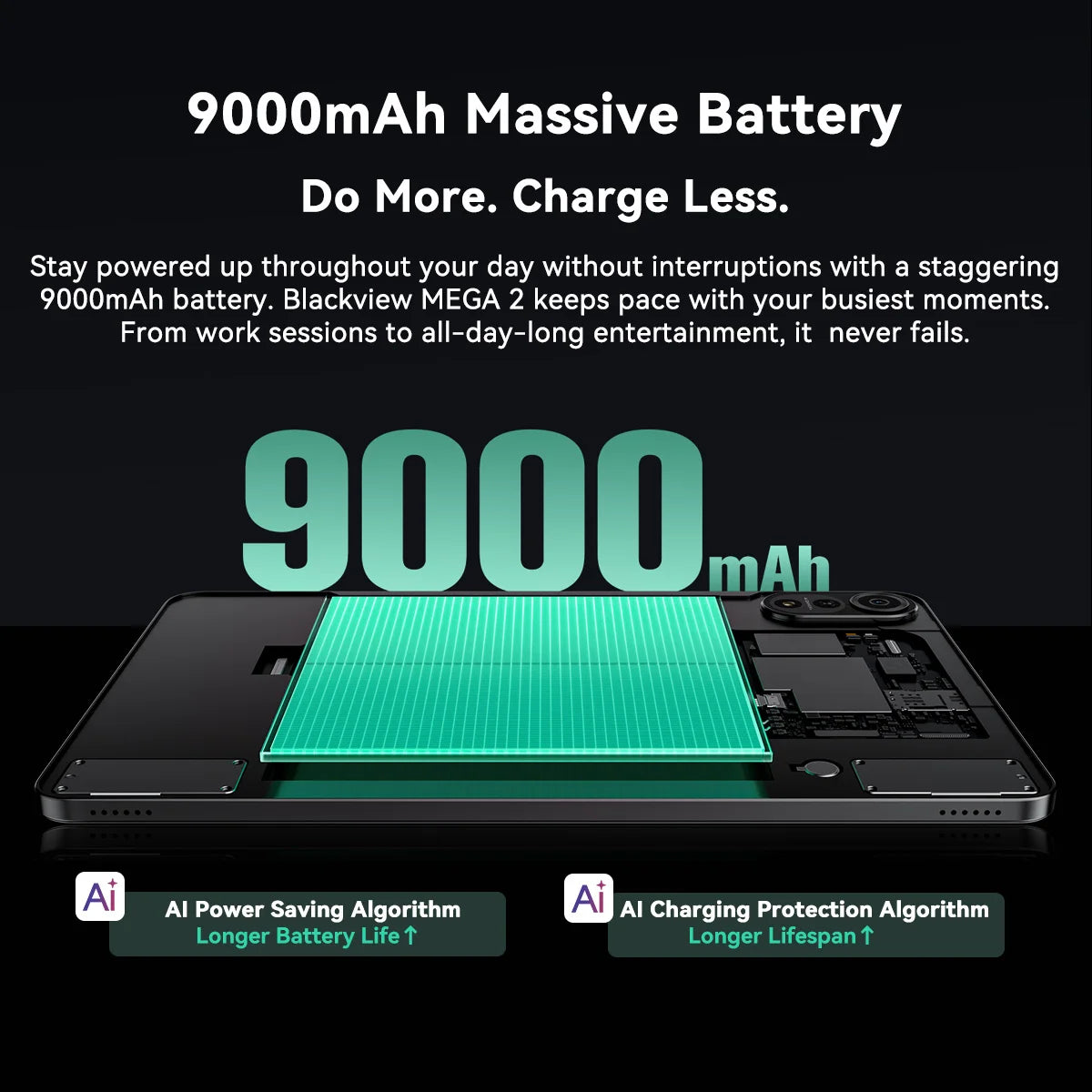 Blackview MEGA 2 Android 15 Tablet 12 inch 2K Display 36(12+24)GB 256GB Unisoc T615 9000mAh Battery Widevine L1 Pad PC